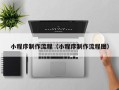 昭通小程序制作流程（小程序制作流程图）